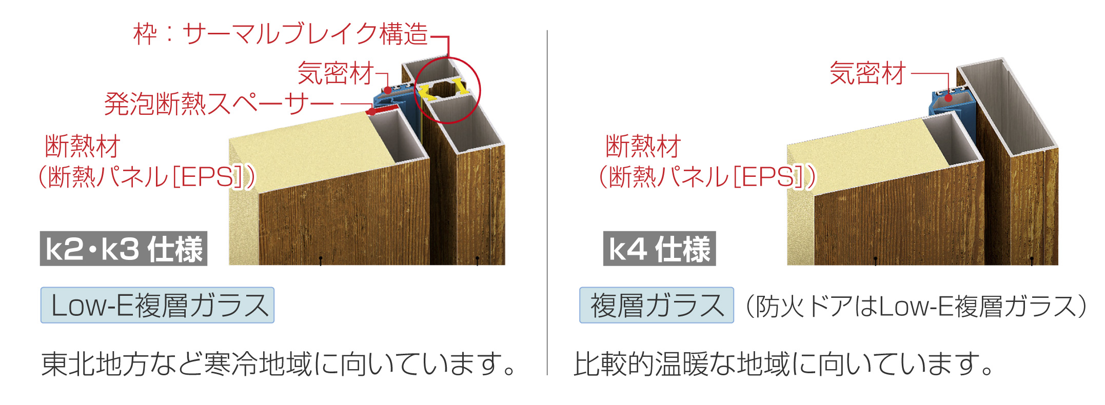 仕様について