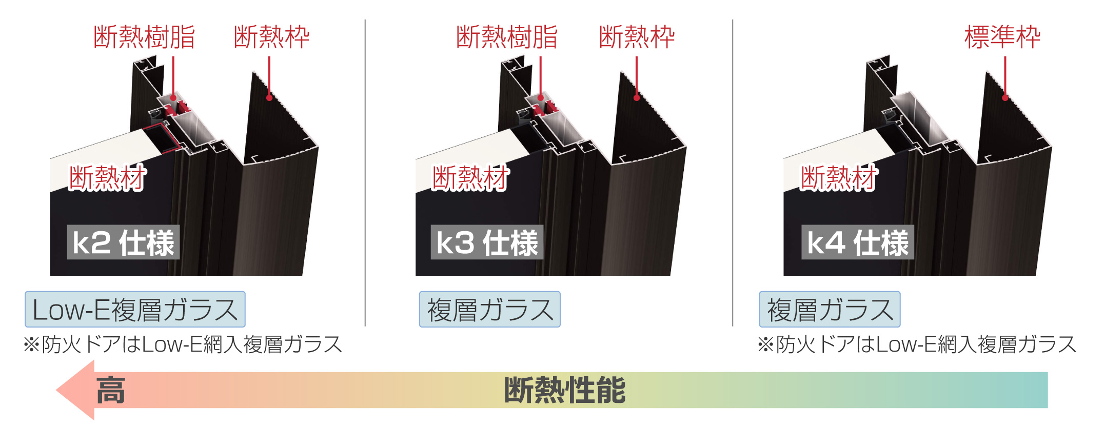 仕様について