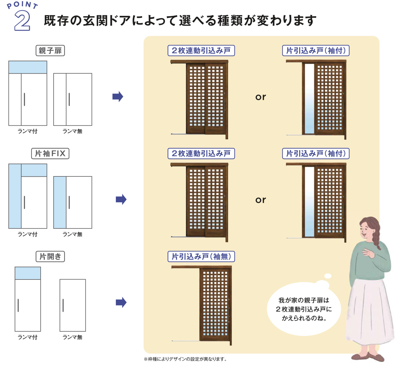 リフォームご検討の方へ）アウトセット引き戸をご存じでしょうか？