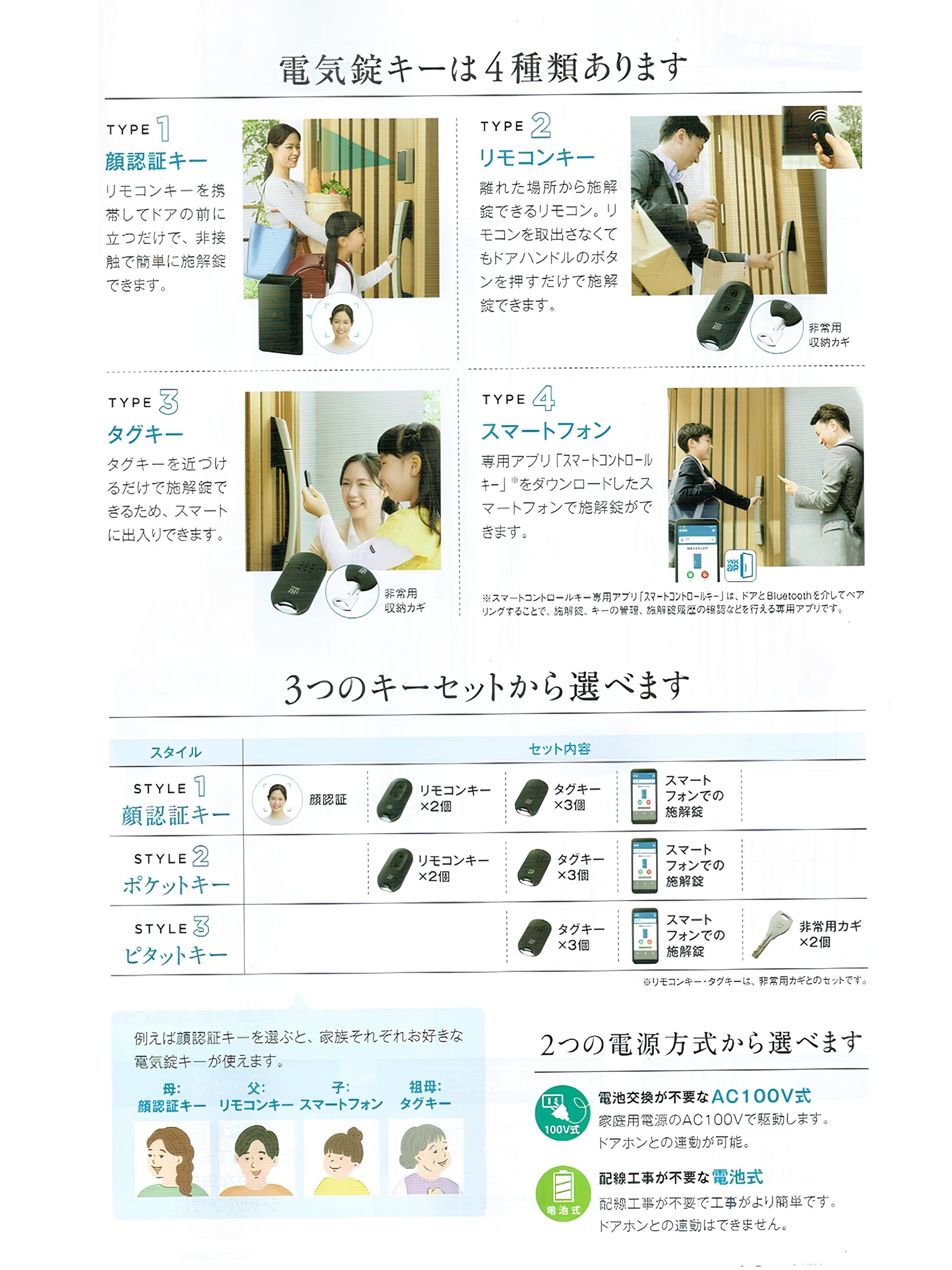 入間市の皆さま、「空き巣」5分以上侵入に要するとあきらめる 