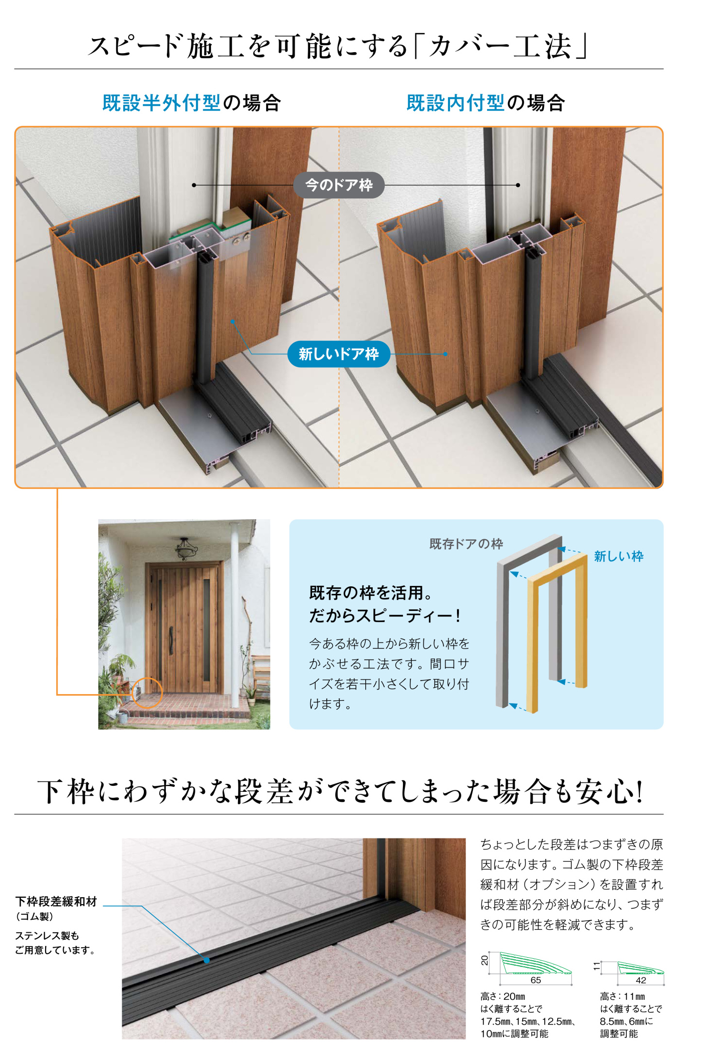 神戸市須磨区にお住いのみなさま！新しい玄関ドアをお迎えしたら、新築 