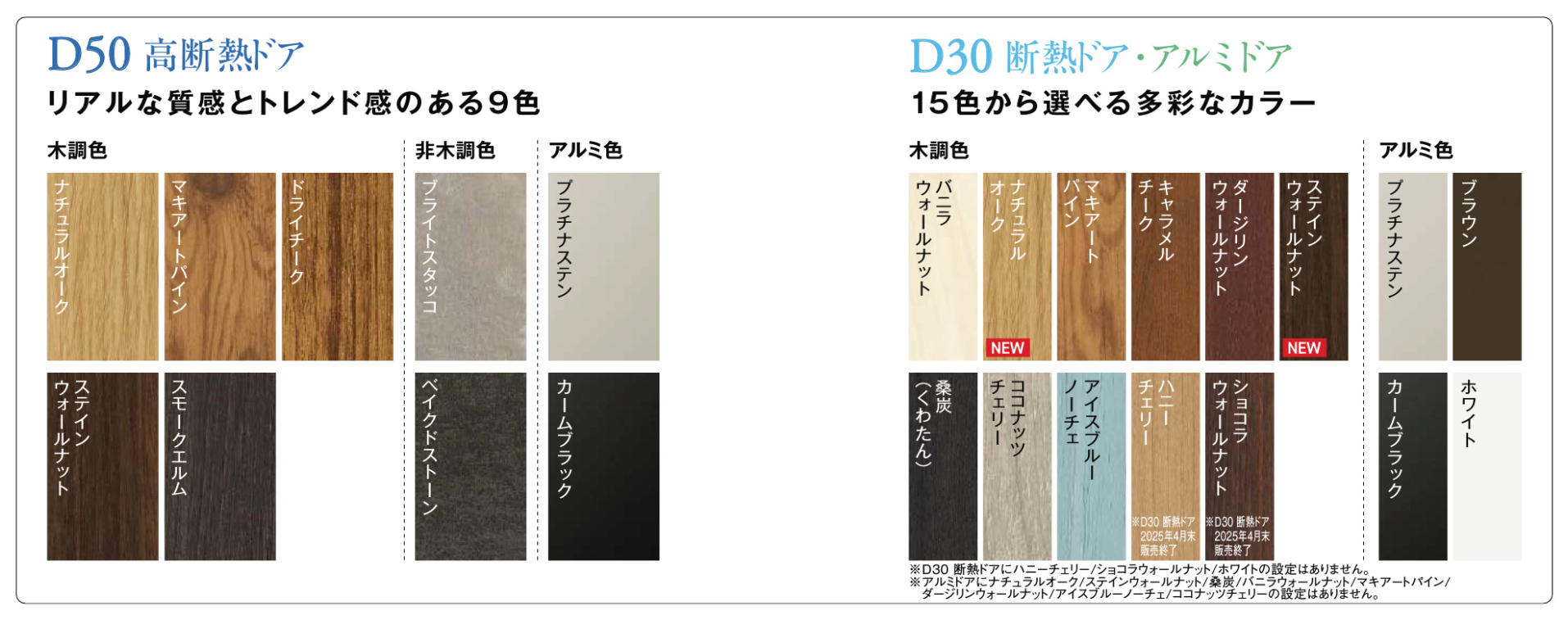 YKKapの断熱ドアについて ちょっと詳しく ご紹介?