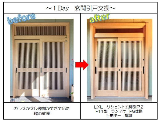 名古屋市玄関引戸。ビフォーアフター