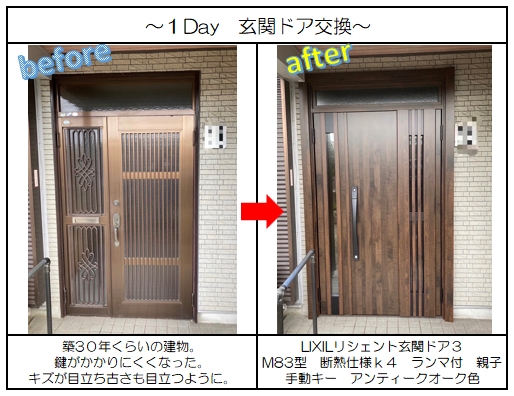 東海市玄関リフォームビフォーアフター