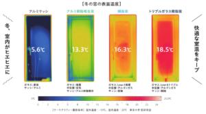 埼玉県伊奈町🚪玄関が寒いと家全体が冷える！？
