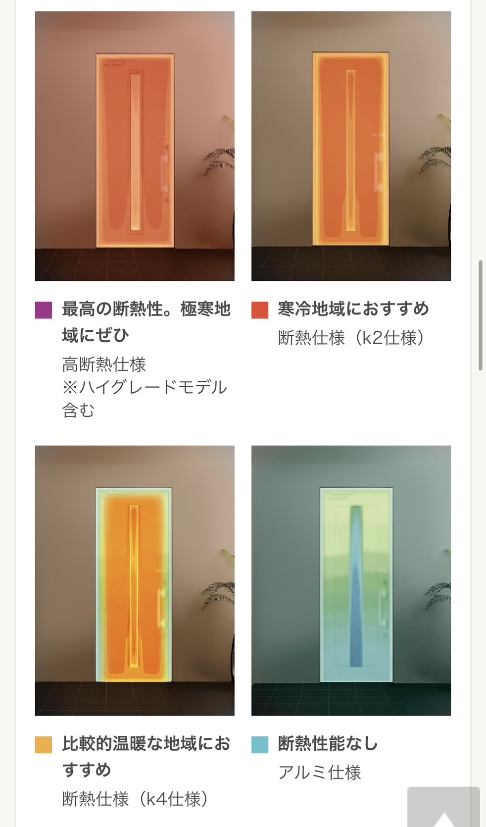 YKKAP・LIXILのドア仕様「D2/D4」「K2/K4」とは？
