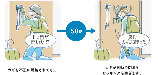 🚪玄関は「侵入盗」の侵入口⁉️ あなたの家は大丈夫？【埼玉県伊奈町の皆様へ】