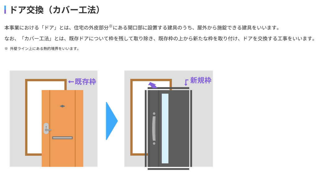 【埼玉県北本市】2025年の窓リノベ補助金、玄関ドアだけじゃダメって本当？😳💡