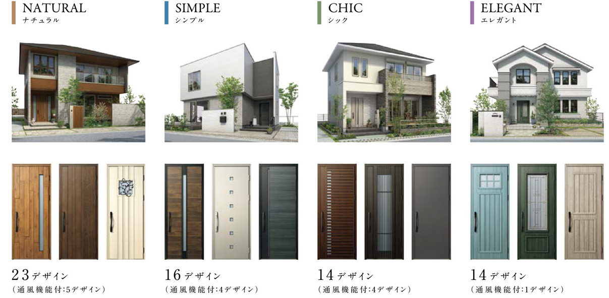 🚪玄関ドアの選び方｜埼玉県熊谷市でリフォームをお考えの方へ