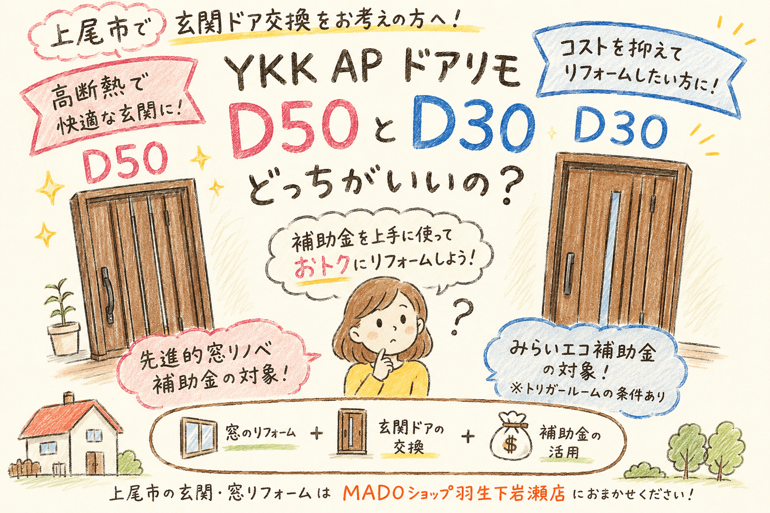 【上尾市】玄関ドア交換するならD50？D30？補助金を使うなら知っておきたい違い🚪✨