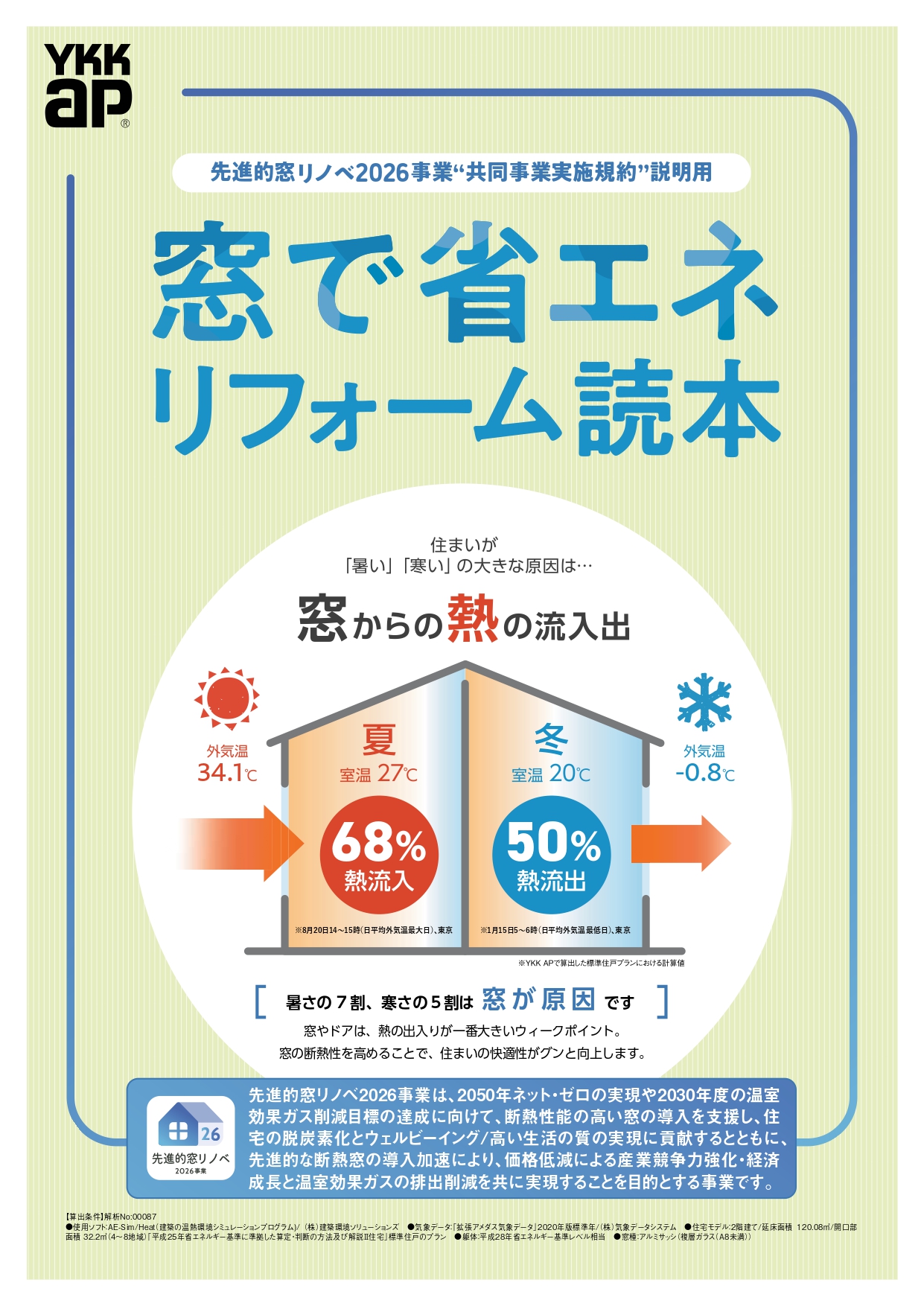 北本市の皆さま、知らなきゃ損！今なら窓リフォーム併用で超お得✨   住宅省エネ2026キャンペーンで“夏の電気代＆防犯”を一気に改善！