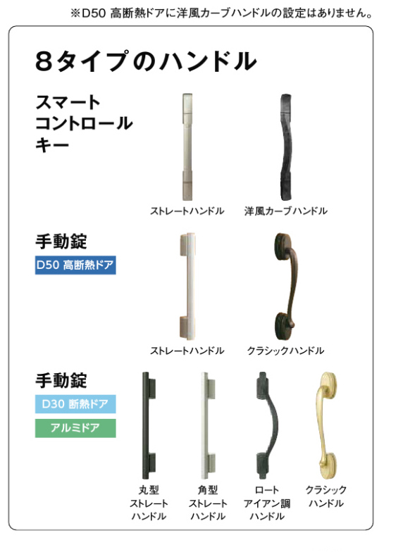 YKKAPの断熱ドアリフォーム。取手はドレニスル？