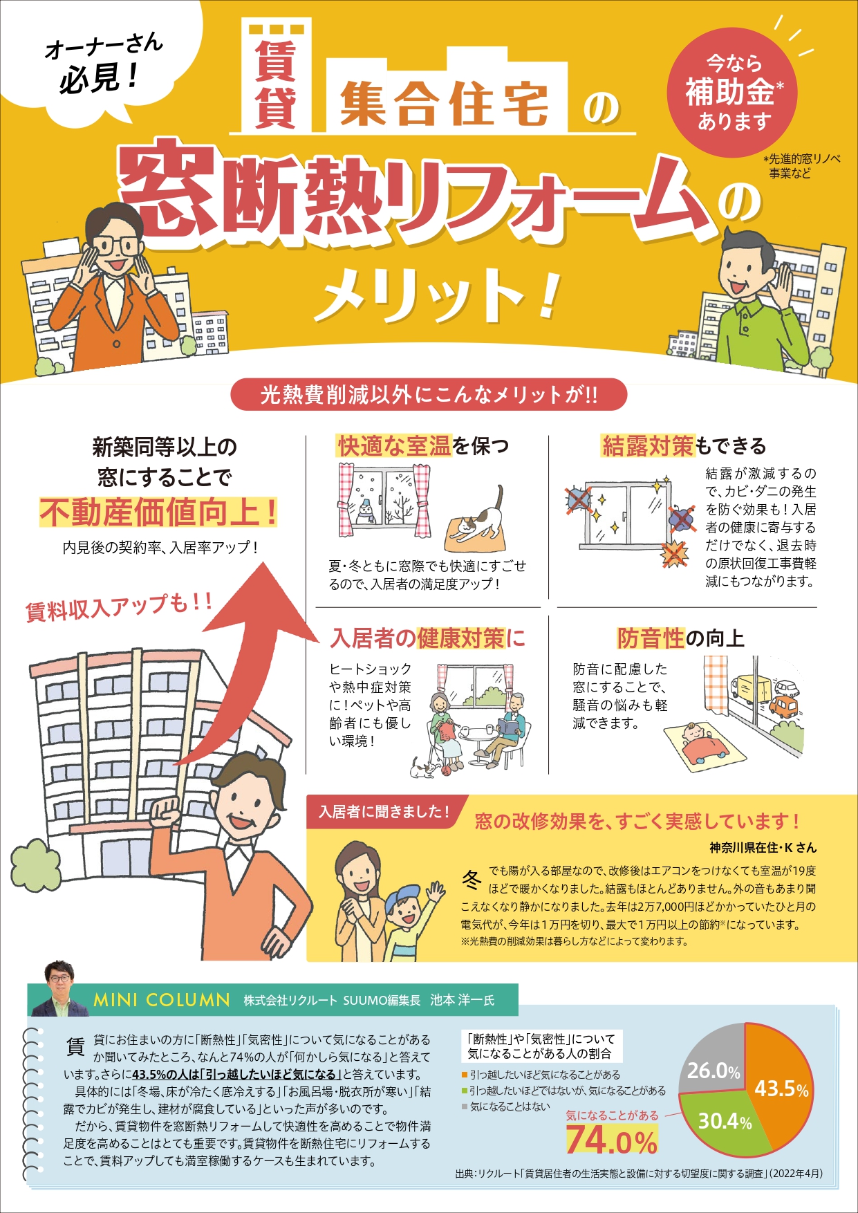 【蓮田市・高齢者施設の方へ】所長様必見！補助金で窓・ドアをリフォーム✨入居者様の「寒い・暑い・結露」を1日で解決しませんか？🏠👵👴**