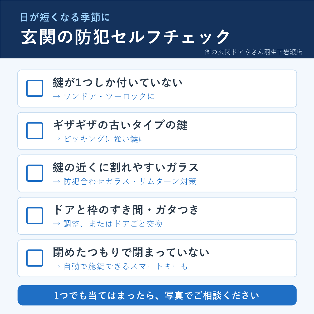 玄関の防犯セルフチェック5項目をまとめた画像。鍵の数、鍵の種類、鍵の近くのガラス、すき間やガタつき、閉め忘れ