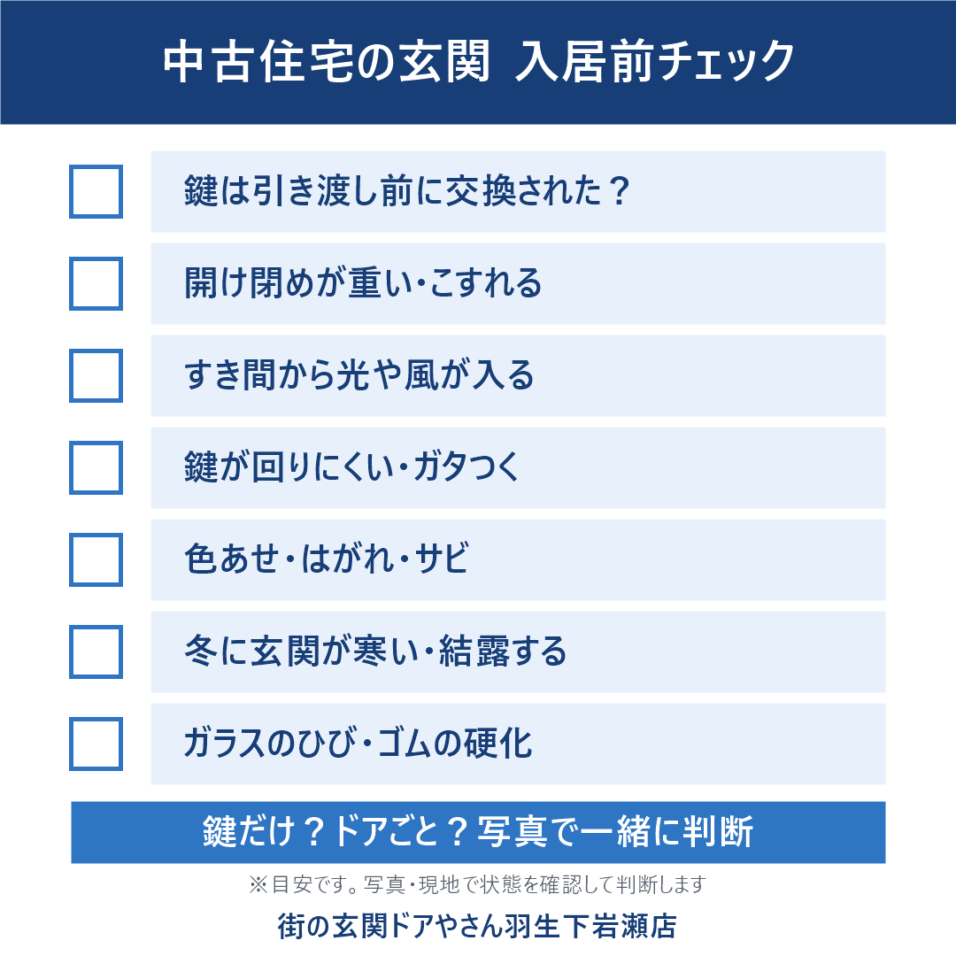 中古住宅の入居前に確認したい玄関ドアのチェックリスト7項目（鍵の交換歴、開け閉め、すき間、鍵の回り具合、色あせ、冬の寒さ、ガラスとパッキン）