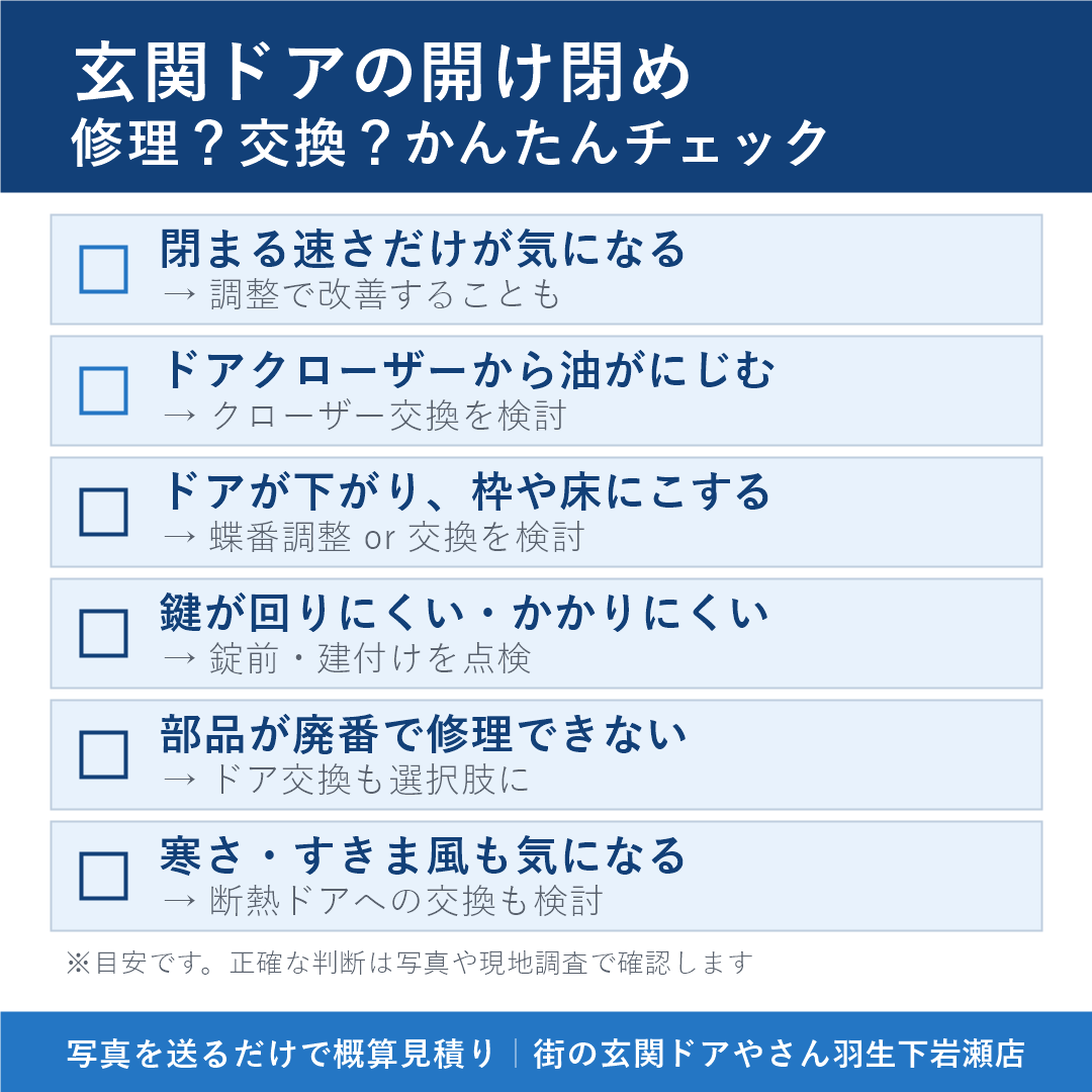 玄関ドアの開閉不良を修理で直すか交換するかを判断する6項目のチェックリスト
