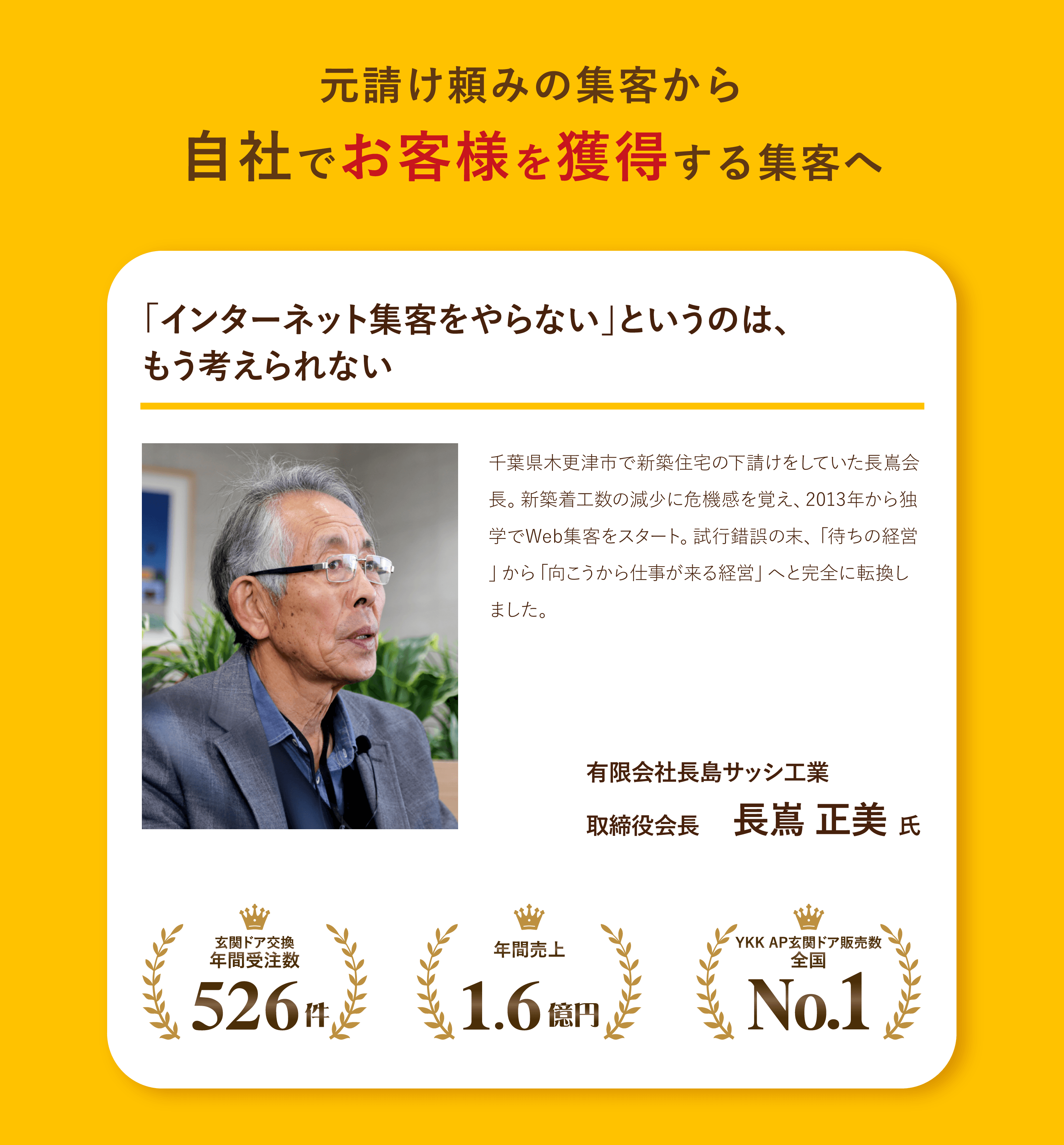 元請けとのみの集客から自社でお客様を獲得する集客へ