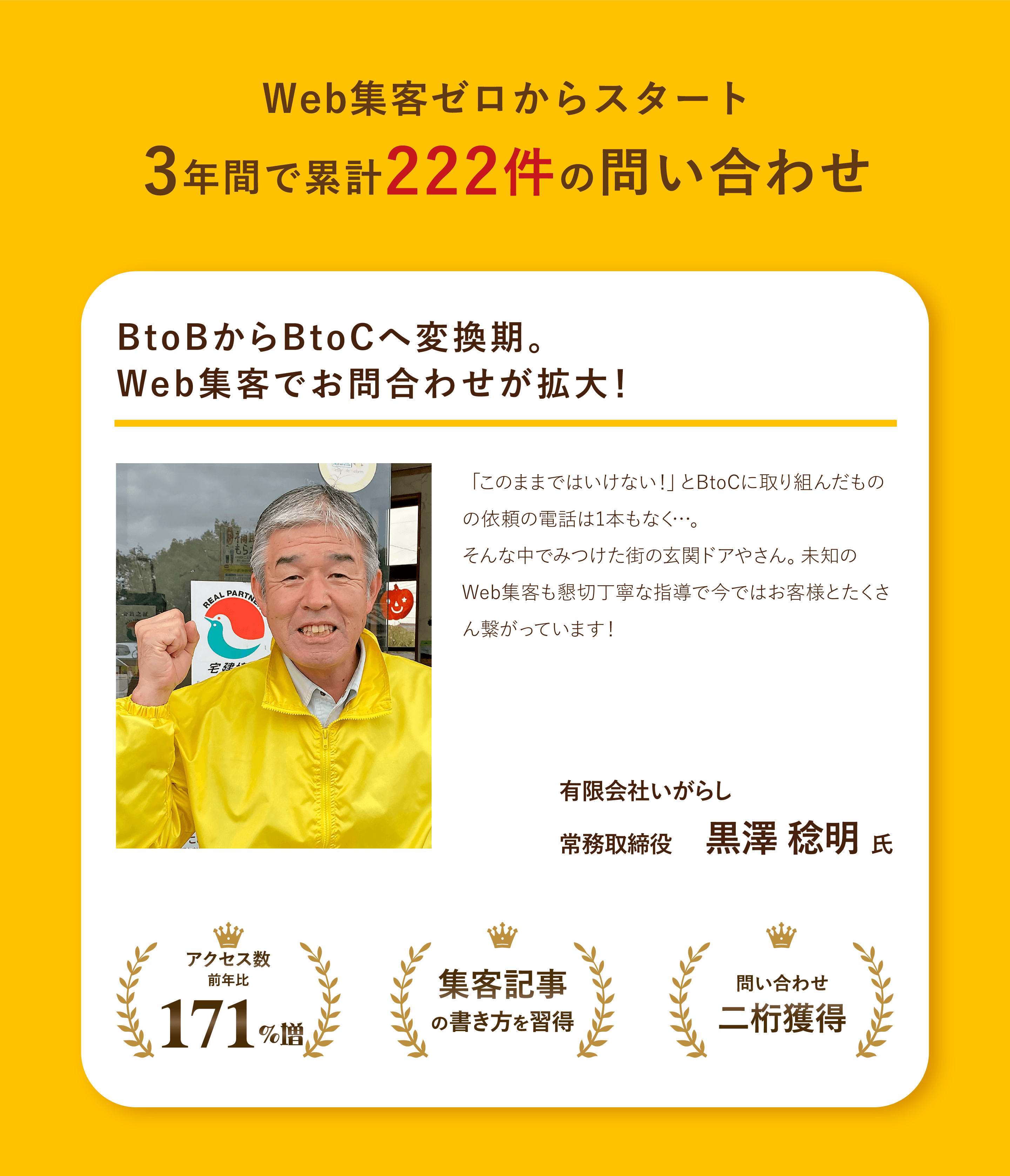 Web集客ゼロからスタート 3年間で累計222件の問い合わせ