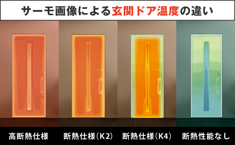 高断熱仕様、断熱仕様（K2）、断熱仕様（K4）、断熱性能なしの玄関ドア温度をサーモ画像で比較した画像