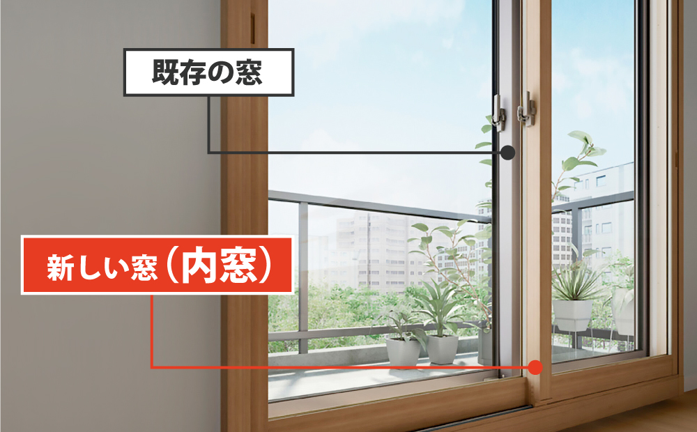 内窓とは、既存の窓の内側に取り付ける新しい窓のことを指します