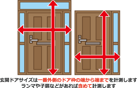 玄関ドアサイズは一番外側のドア枠の端から端までを計測します