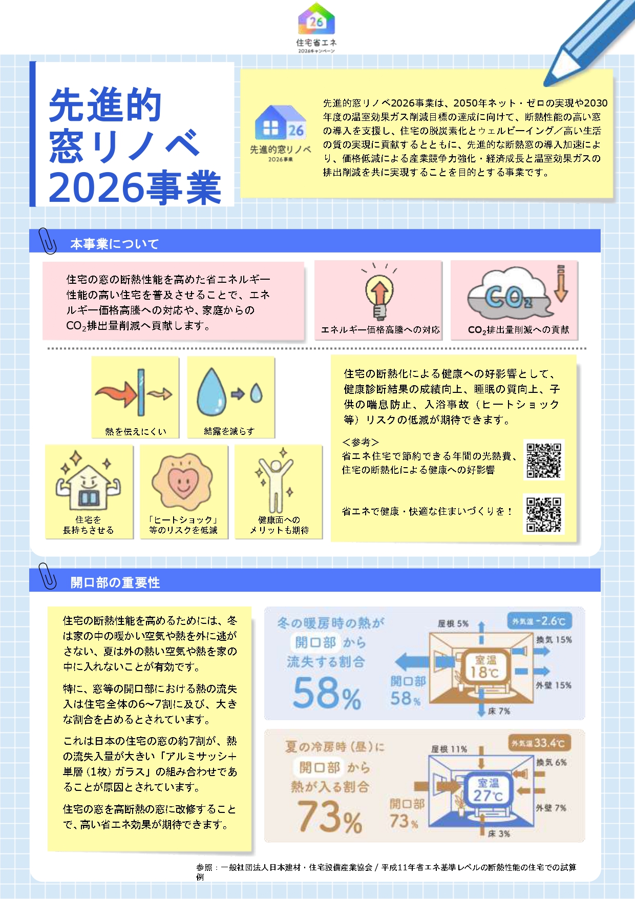 【川越市】の皆さま、エネルギー価格高騰の今こそ見直しを！YKK AP値上げ前に“玄関ドア交換”で快適＆省エネリフォームを✨