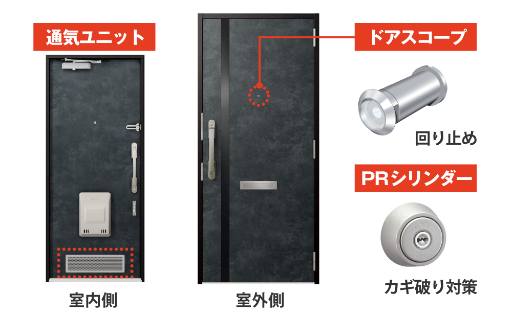 LIXILリシェントマンションドアJ15型の特徴