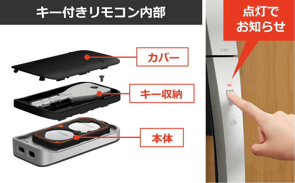 キー付きリモコン内部