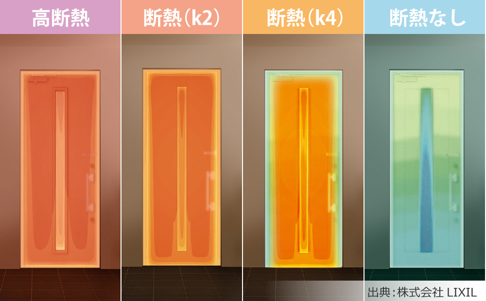 高断熱、断熱（k2）、断熱（k4）、断熱なしの玄関ドアサーモ画像（出典：株式会社LIXIL）