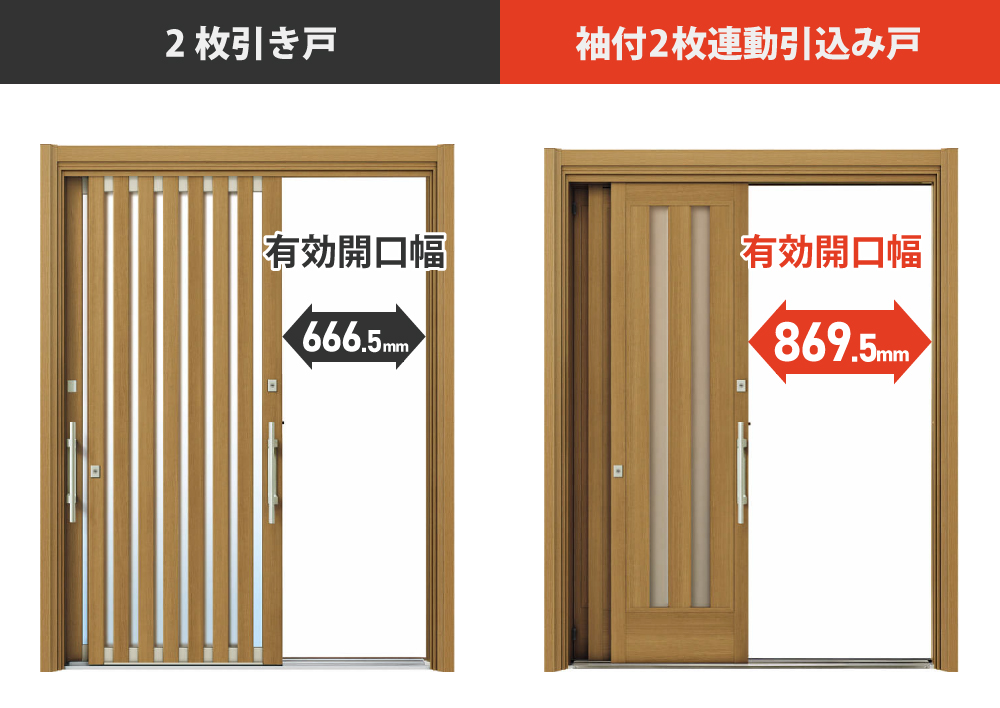 袖付2枚連動引込み戸の有効開口幅は869.5mmです