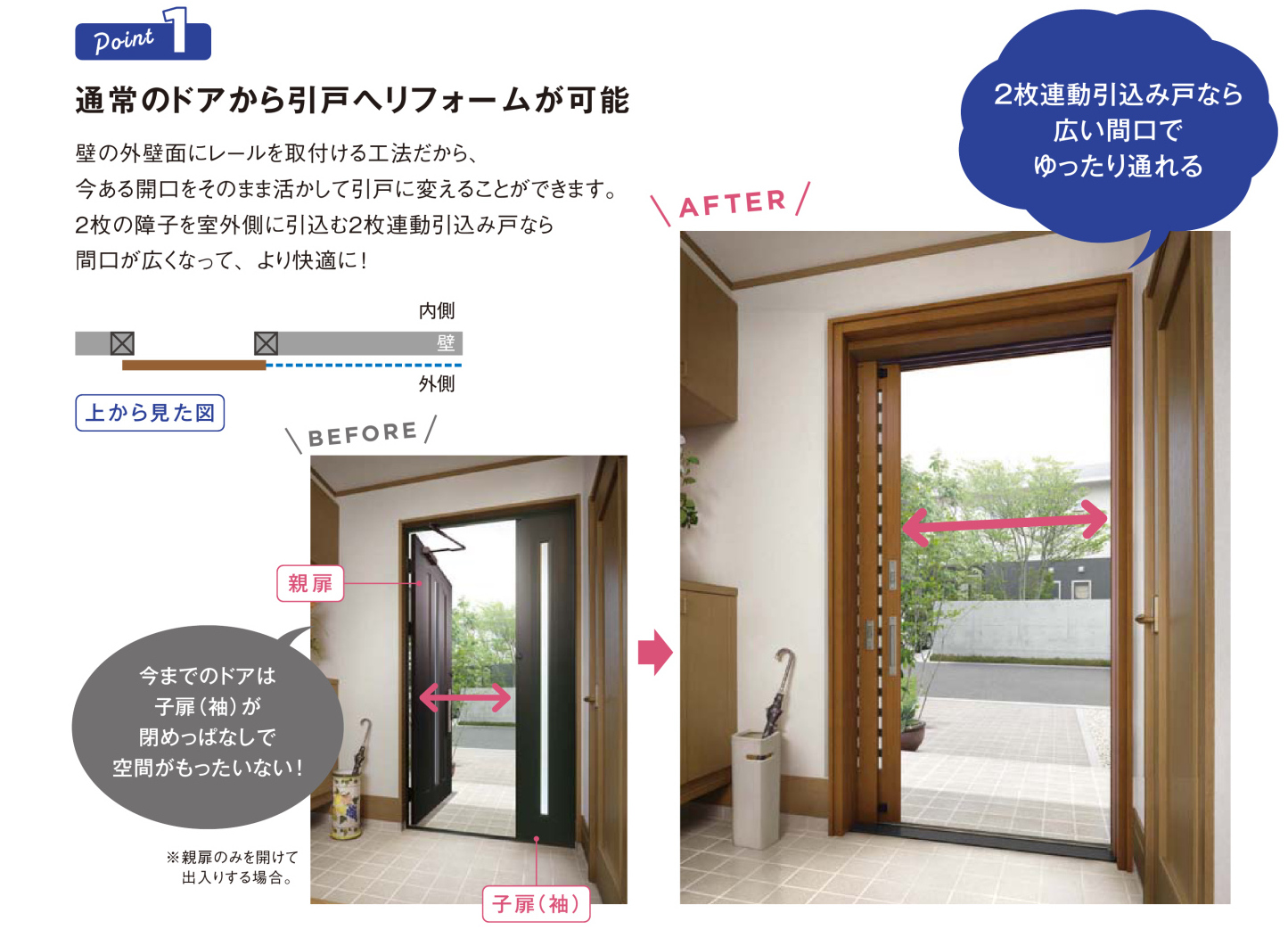通常のドアから「引き戸」へリフォームするなら「アウトセット玄関引き戸」👍