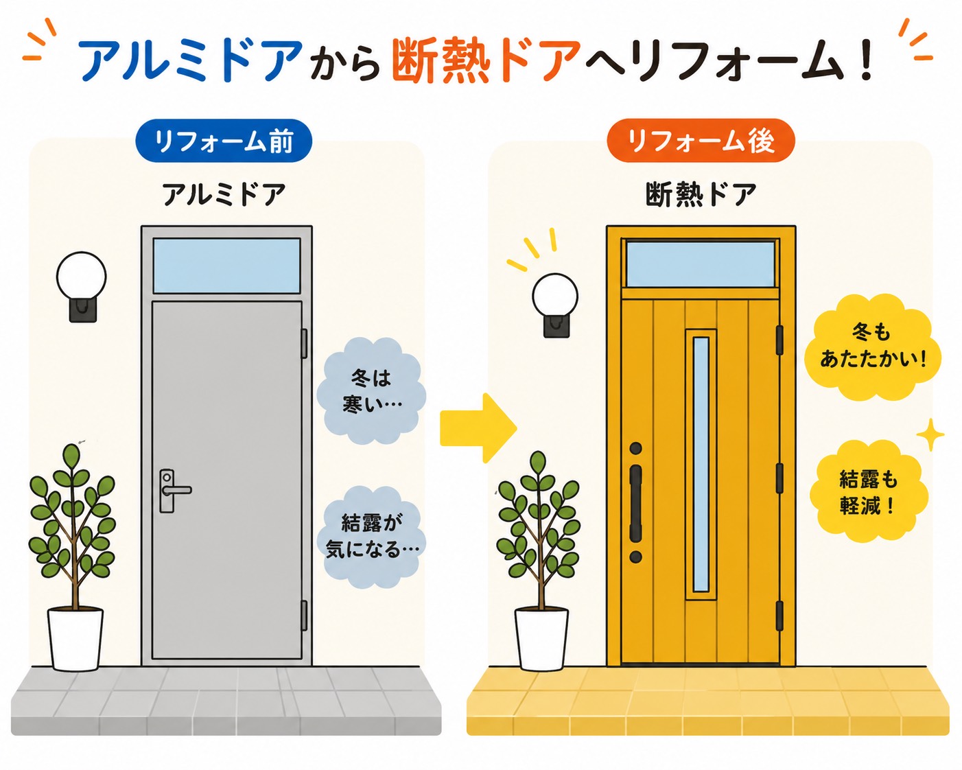 いつまでアルミドアを使い続けますか？たった1日で「ウマレカワル」我が家の玄関