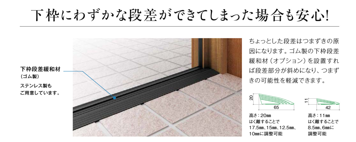 ご存じでしょうか？玄関ドアリフォームの必須オプション？！「下枠段差緩和材」