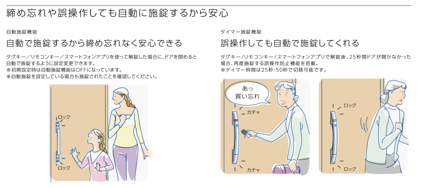 【うっかり解錠しても安心！】25秒で自動再施錠する誤操作防止機能とは｜YKK AP「ドアリモ」タグキー・リモコンキー・スマホアプリ｜神戸市・玄関ドア交換