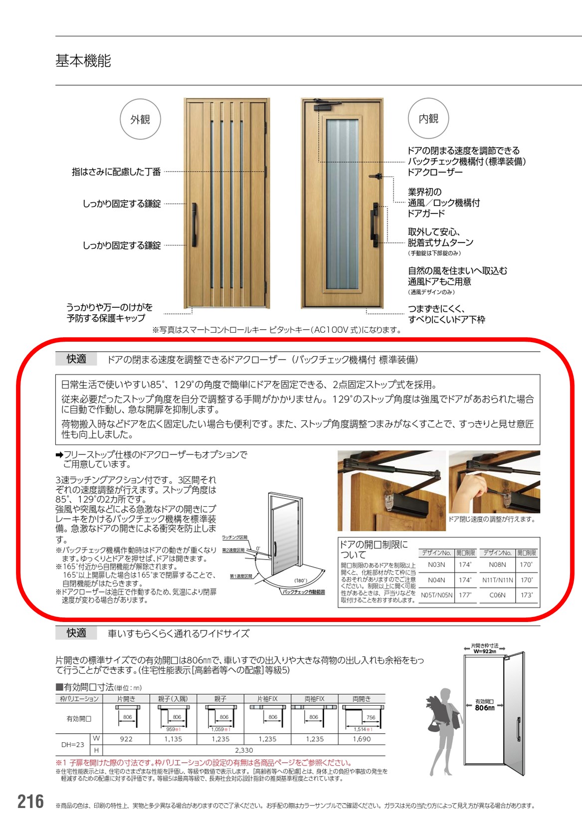 本庄市の皆さま、台風シーズン前にチェック！玄関のドアクローザーを自分で点検しよう⚠️