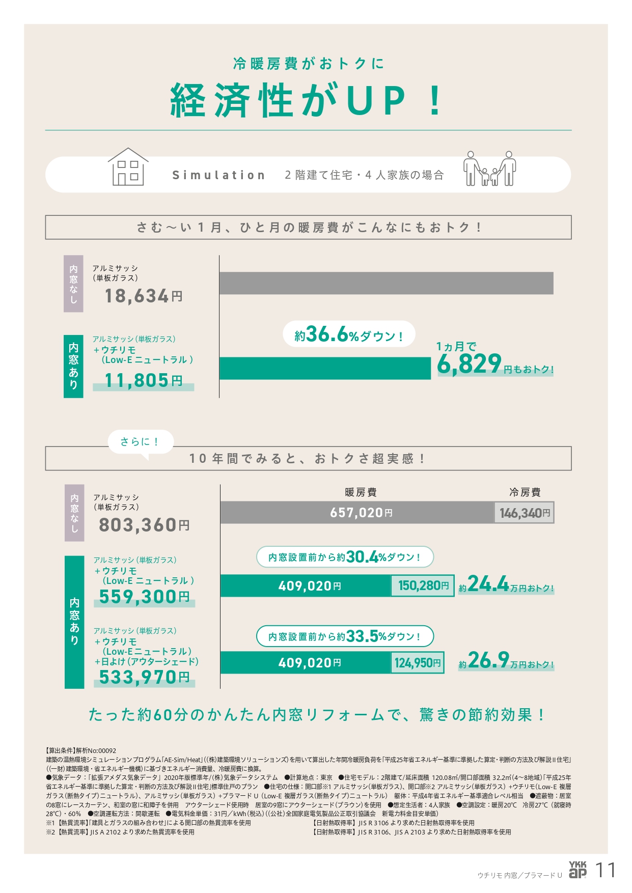 伊奈町の皆さま、🔥2025年ラストチャンス！補助金で叶える「光熱費削減＆熱中症対策」の断熱リノベ