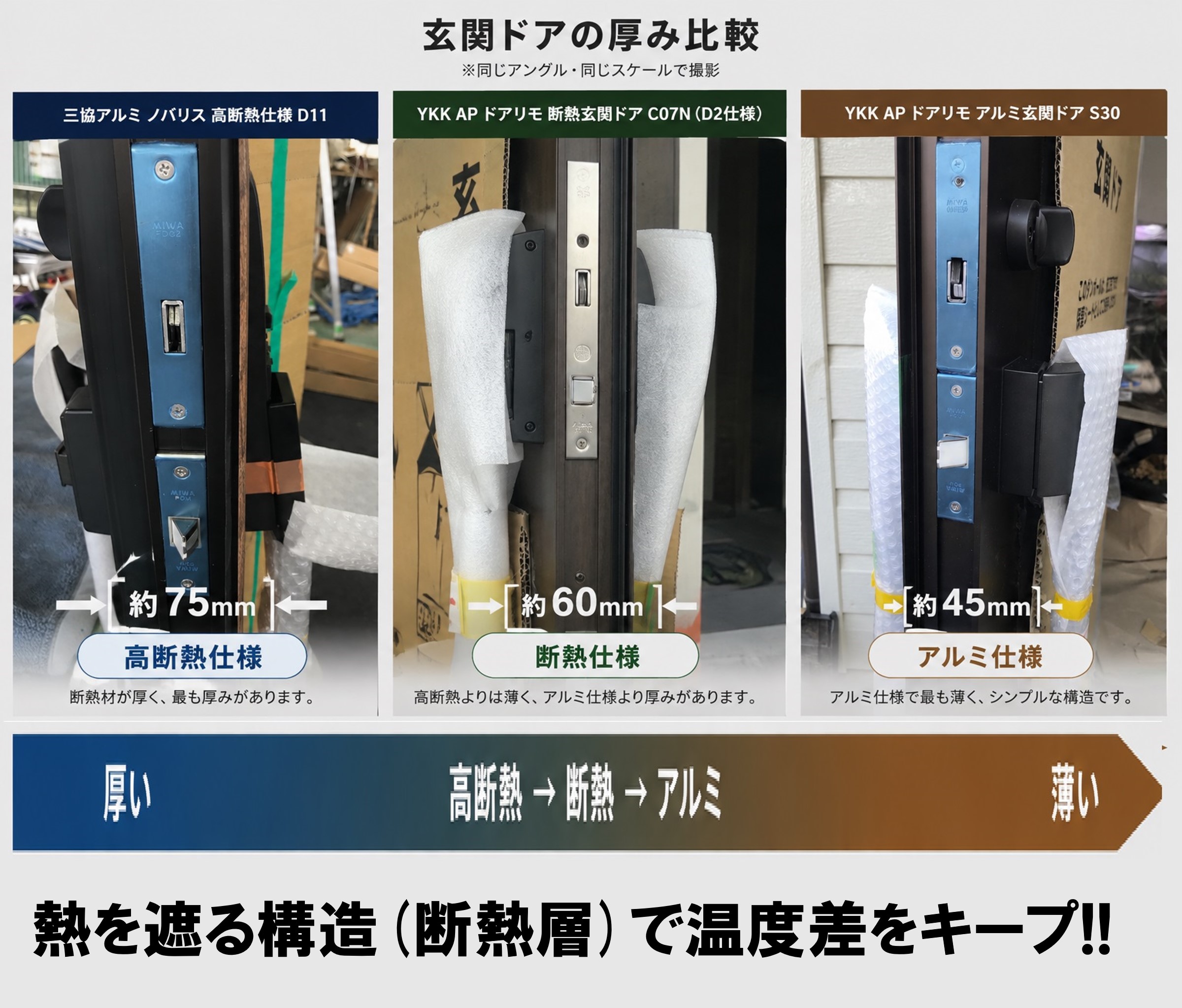 春日部市の皆さま、真夏＆残暑の玄関が暑い理由はコレ！アルミ玄関との違いと“断熱玄関リフォーム”で快適に✨｜街の玄関ドアやさん加須鴻茎店