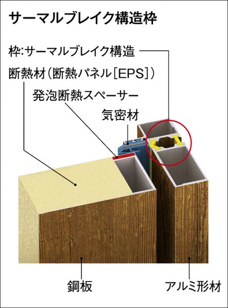 断熱仕様（K2、K4）枠の断面図