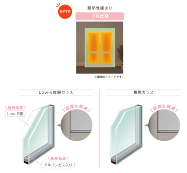 LIXIL　リシェント　複層ガラス