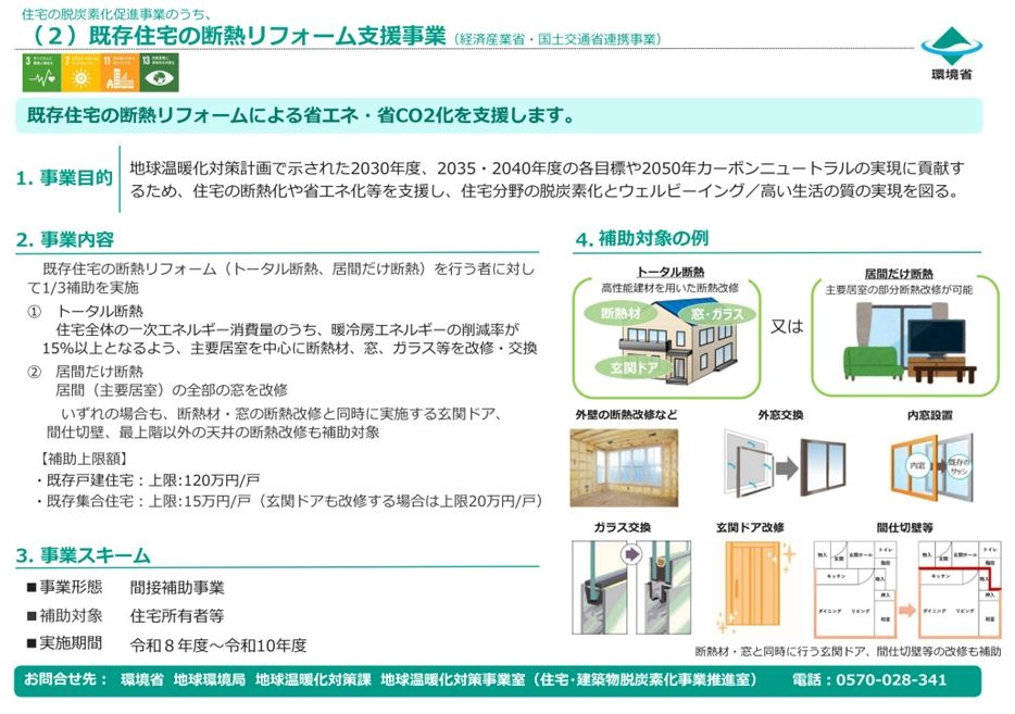 住宅の脱炭素化促進事業スタートへ！？玄関ドアの断熱リフォームも補助対象に【埼玉県羽生市】