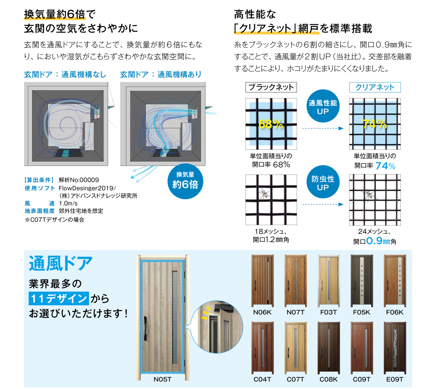 YKK APの通風玄関ドアは業界最多クラス！選べる11デザインで“換気”も“デザイン性”も妥協しません
