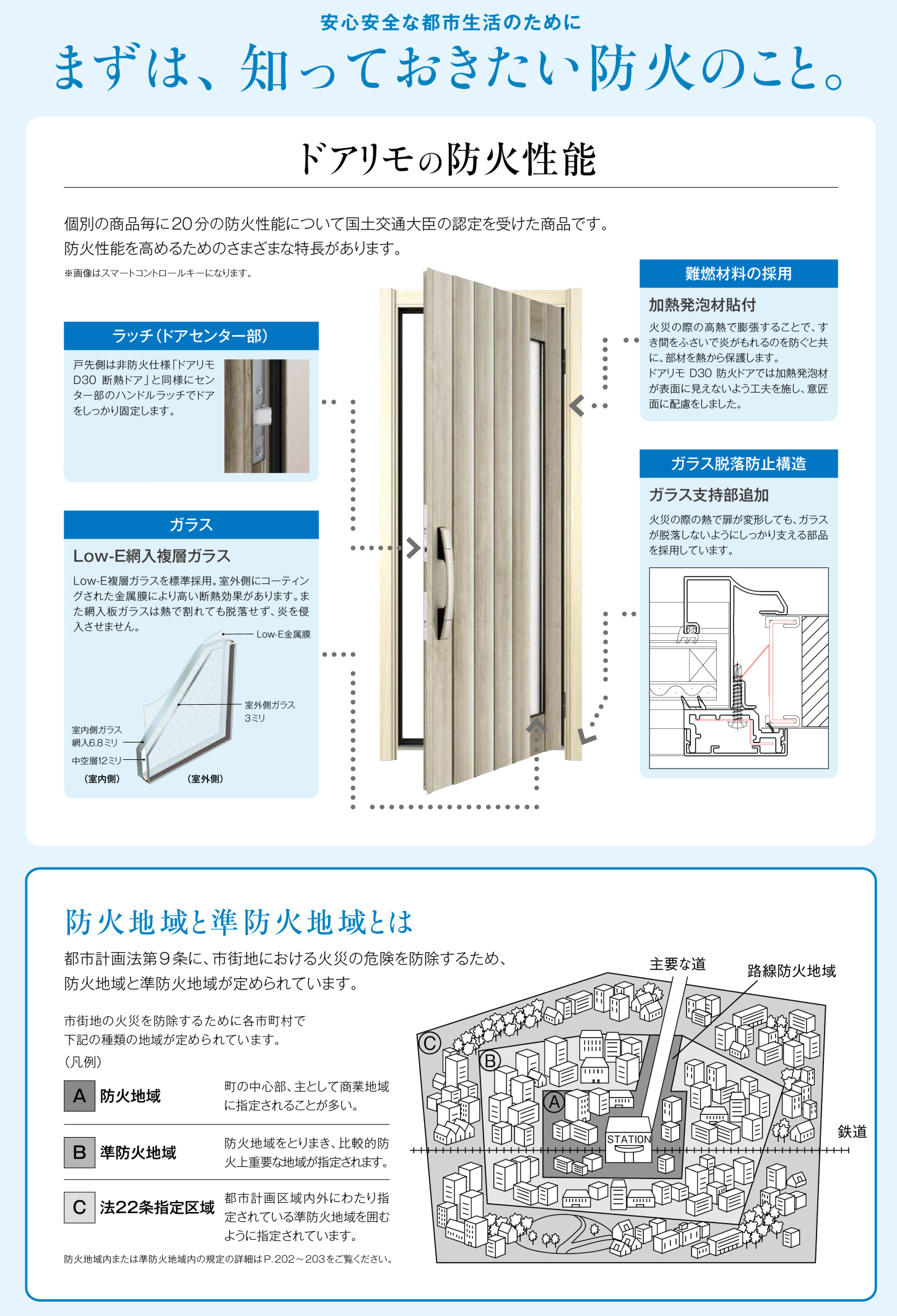 【神戸市中央区・須磨区】YKK APの防火ドアとは？防火地域でも安心して玄関リフォームできます