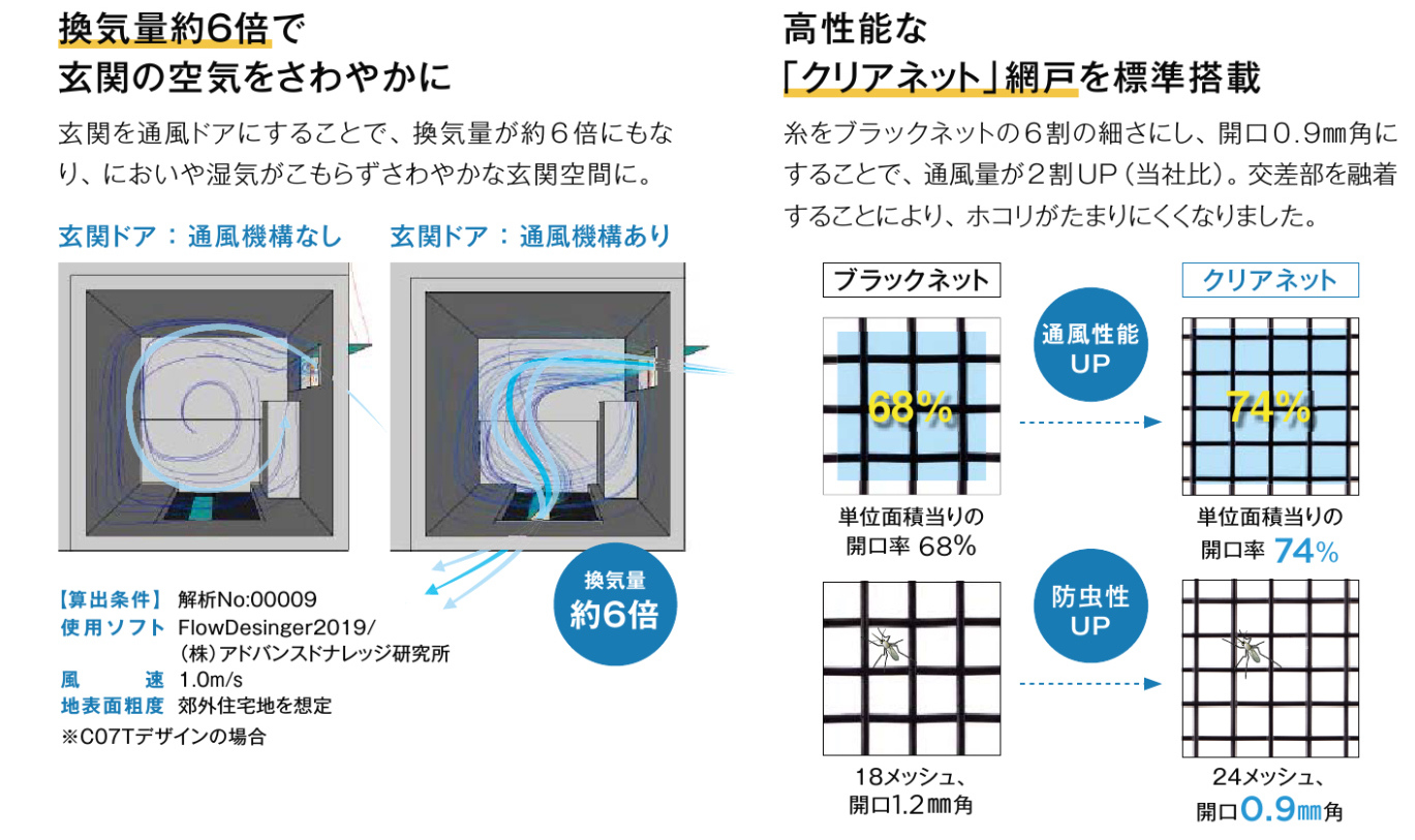 YKK APの通風ドアなら、夏の蚊に悩まずに風が通せます