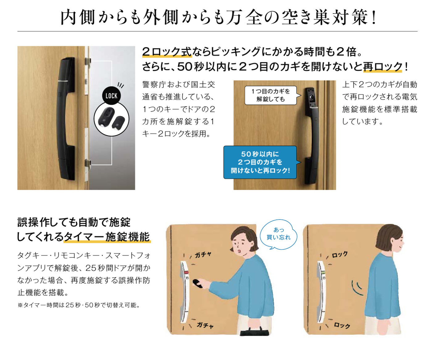 ドアリフォームで防犯対策をする３つのポイント🖊🖊🖊