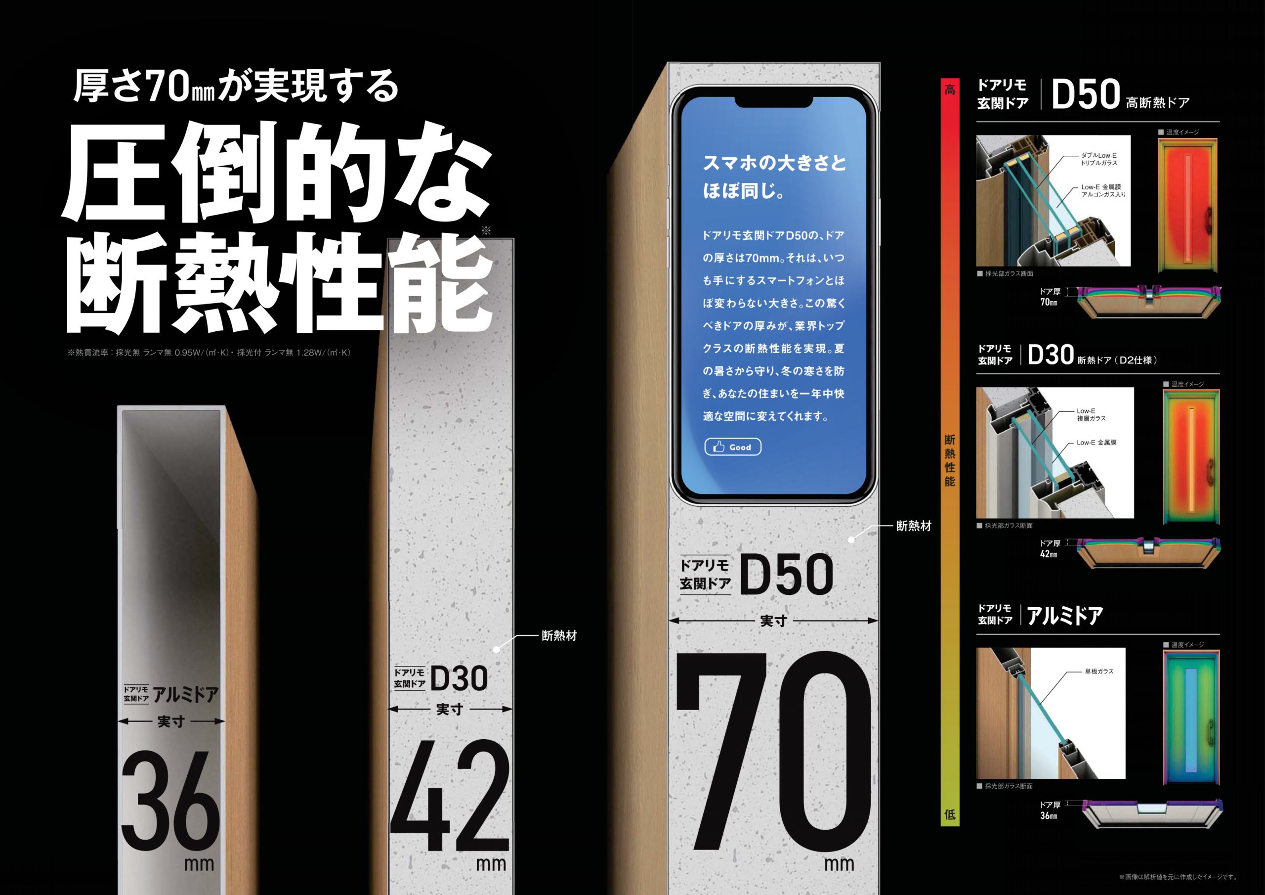 高断熱ドア「D50」と断熱ドア「D30」どっちがいい？職人目線で見る“違いと選び方”